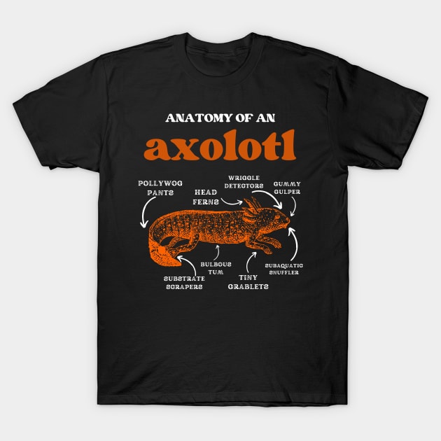 Anatomy of an axolotl axolotls lover T-Shirt by JustBeSatisfied